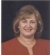 http://www.bettedeller.com